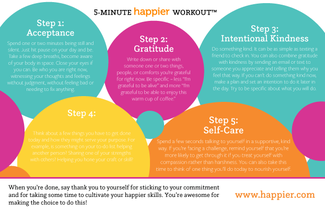 5-Minute Happier Workout Guide